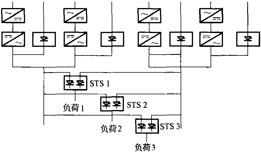 四、銀河3000系列10～30kVA UPS